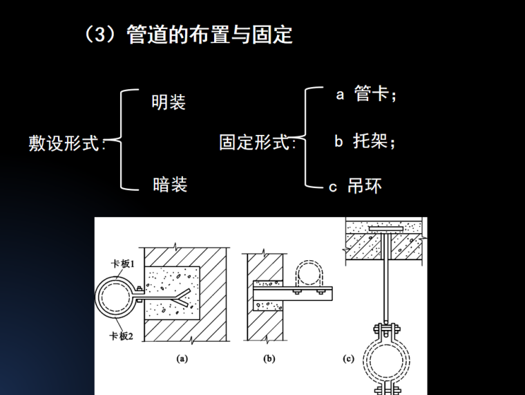 管道的布置与固定.png