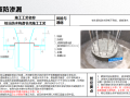 地下室防渗漏工艺工法手册2019