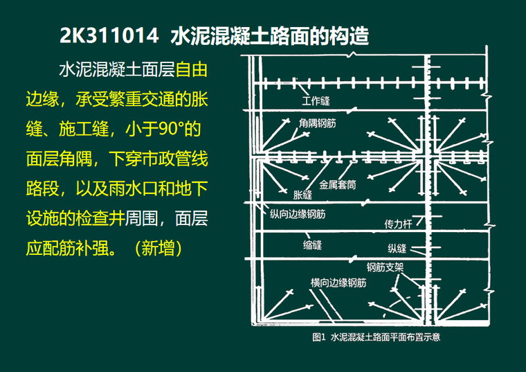 泥混凝土路面的构造.png