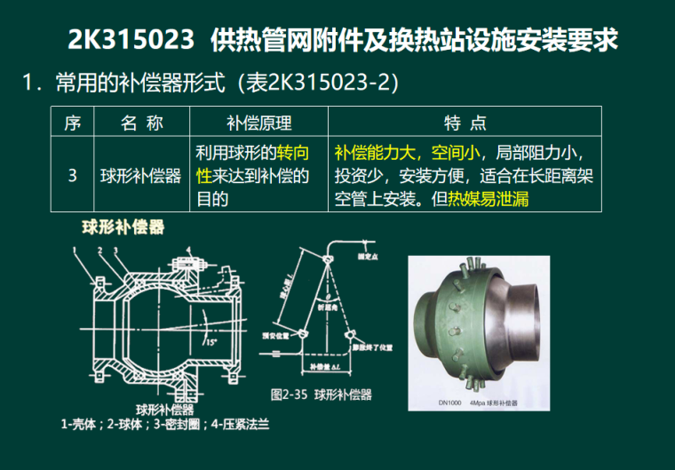 供热管网附件及换热站设施安装要求.png