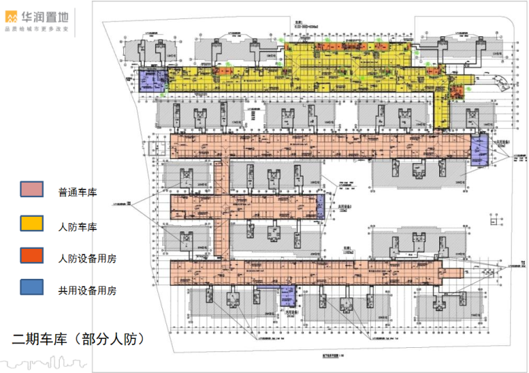 人防车库单车位指标资料下载-住宅项目地下车库车位指标分析-65p