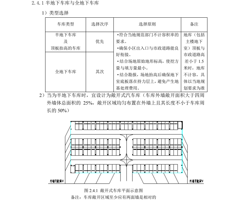 地下车库优化设计指引 (3).png