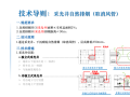 地下车库层高创新设计导则