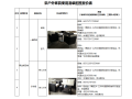  户外家具战略招标选型清单 SU+EXCLS