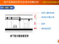 地下车库设计手法及成本控制分析-42p