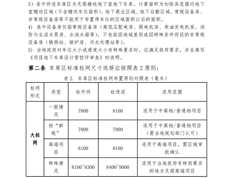 设计管控管理方案资料下载-知名企业地下车库设计管控规定