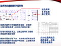 地下车库建筑设计中的成本问题-23p