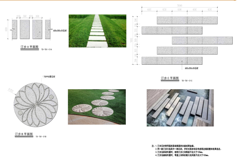 园路铺装设计做法合集标准化施工图CAD+SU (1).png