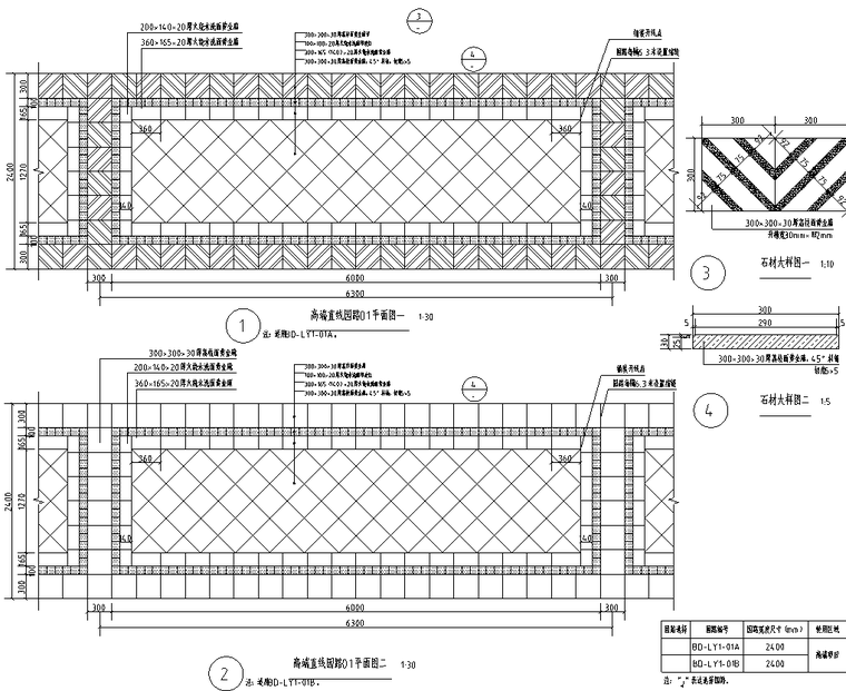 园路铺装设计做法合集标准化施工图CAD+SU (2).png