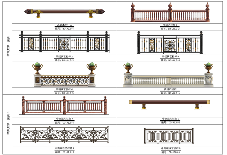 景观模型cad图资料下载-常用景观栏杆标标准化施工图CAD+SU精细模型