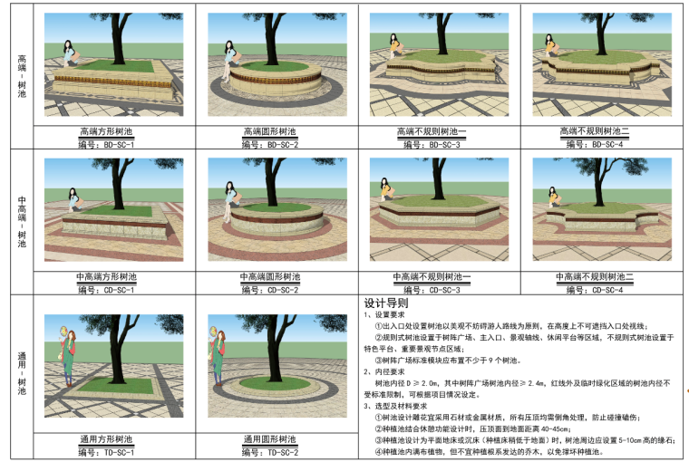 景墙标准化施工图模型资料下载-简欧景观经典树池标准化施工图CAD+SU模型