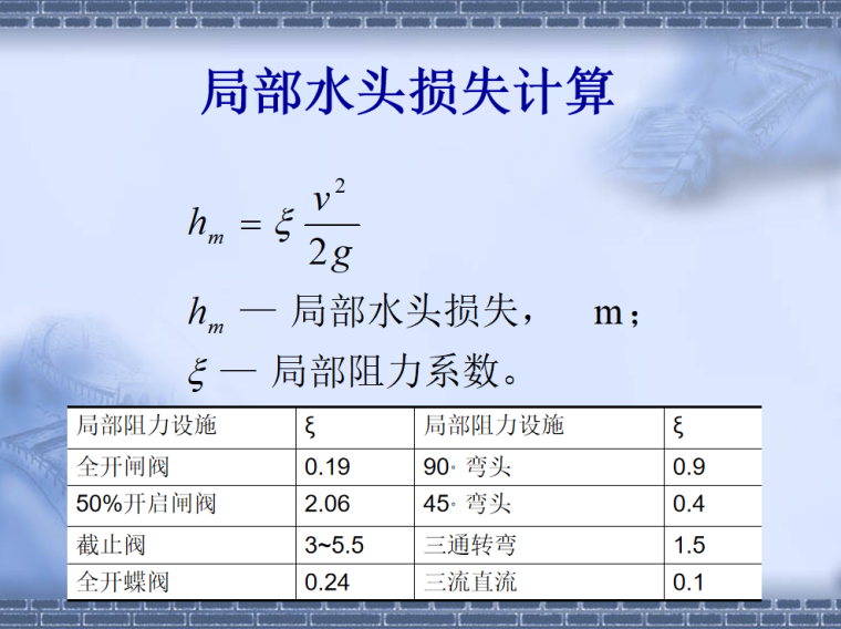 局部水头损失计算.png