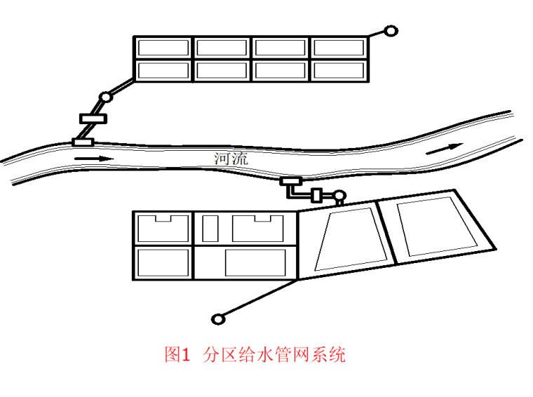 上海排水管道通用图集资料下载-给水排水管道系统