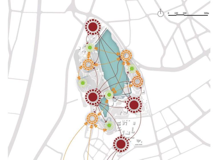 城市滨水中心城区湿地公园景观方案