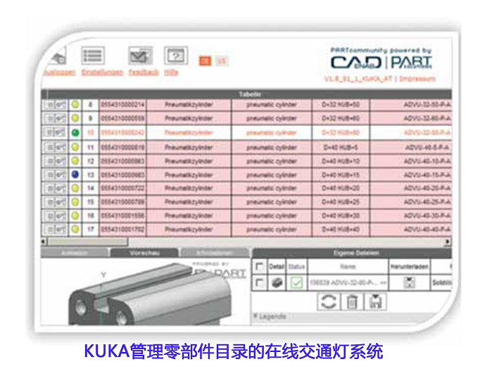 KUKA系统采用智能解决方案来优化零部件管理_2
