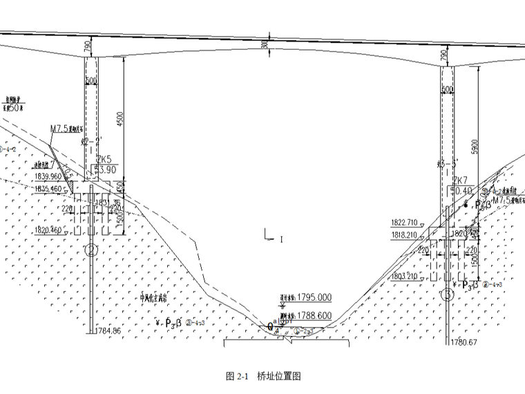 桥梁高桥墩墩身施工方案资料下载-预应力砼变截面连续刚构桥高墩滑模施工方案