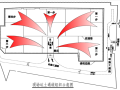 碧桂园基础地下室土方开挖施工方案2020+51p