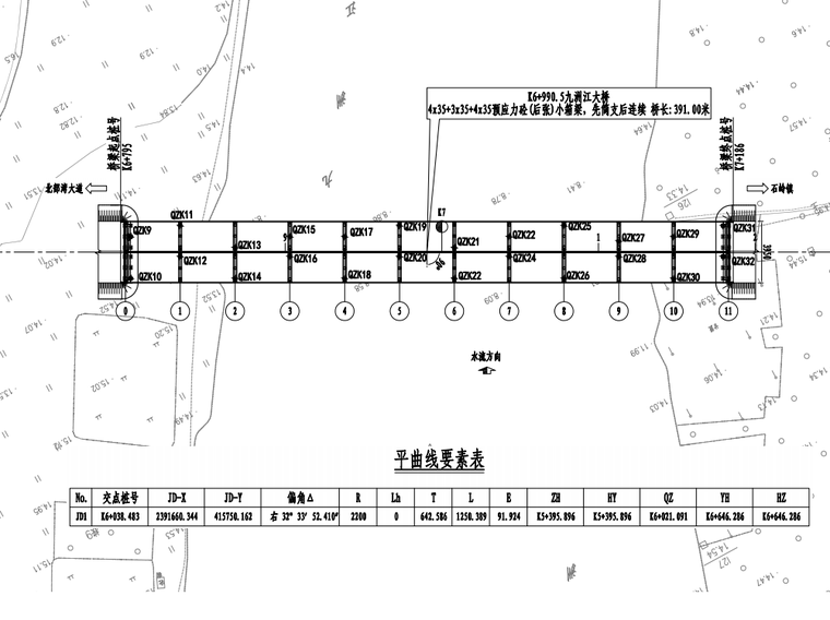 跨径5m桥涵资料下载-2019大型道路工程-桥涵工程图纸179P