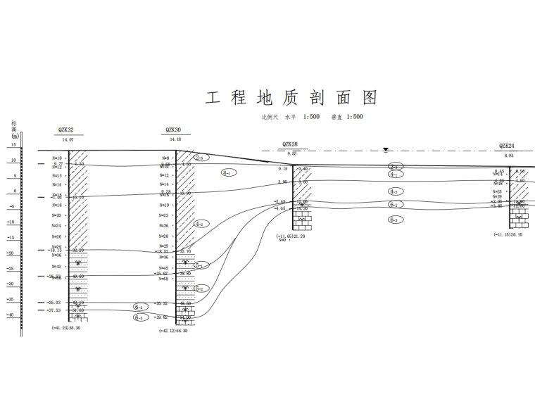 工 程 地 质 剖 面 图1.png