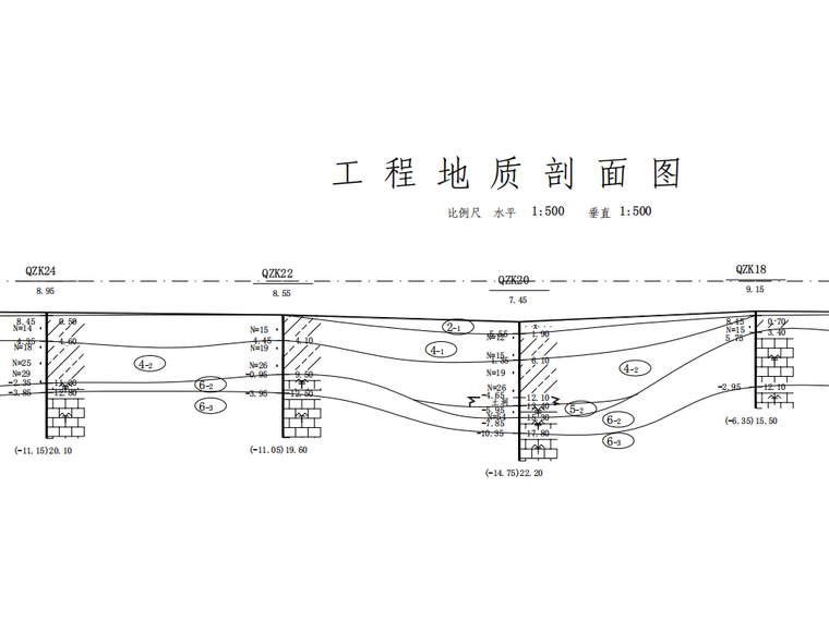 工 程 地 质 剖 面 图2.png