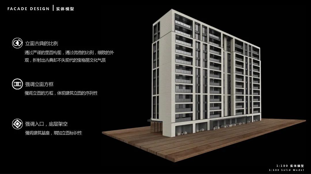 典雅,精致的"三段式"立面   大面宽-建筑杂谈-筑龙建筑设计论坛