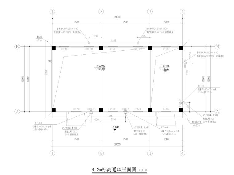 物流仓储施工设计资料下载-贵州|应急物资储备仓储物流中心暖通施工图