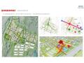 [济南]新城区概念性规划设计文本PDF2020