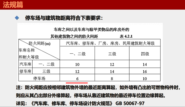 建筑安装工程消防工程基础知识及质量控制要点培训讲义资料下载-安装工程消防工程基础知识质量控制要点125P