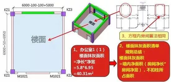 预算员施工资料下载-绝对干货！预算员手工算量图文详解合集