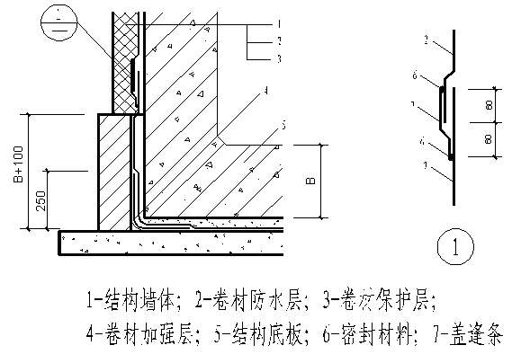 地下室外墙与地板交接处防水做法详图.png