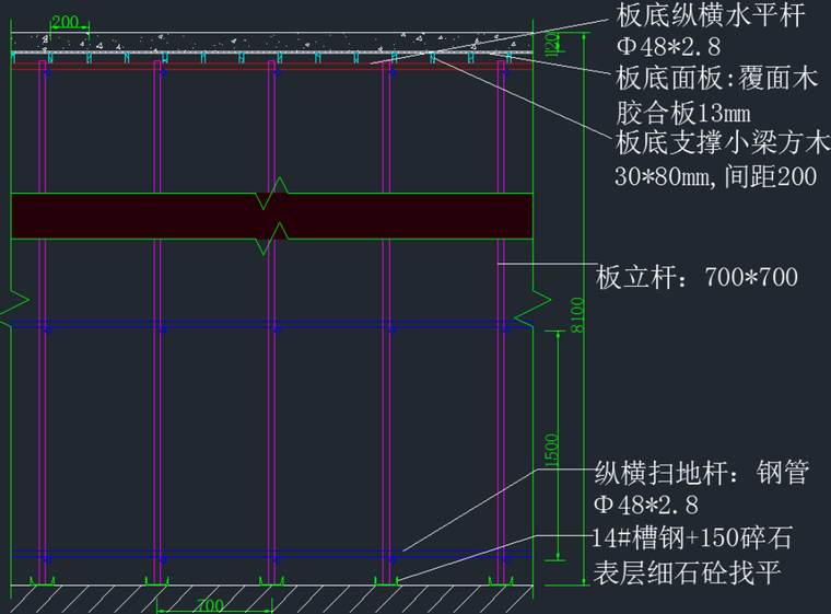 120板模示意图.png