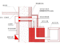 [名企]住宅建筑构造图集（57P+PDF）