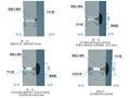 外墙防渗漏施工工艺标准21p