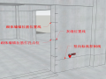 砌体施工工艺操作标准