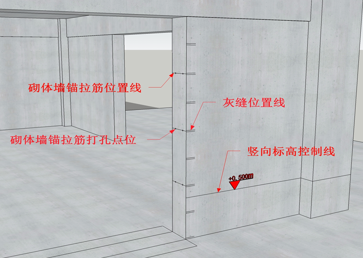 施工工艺标准软件资料下载-砌体施工工艺操作标准