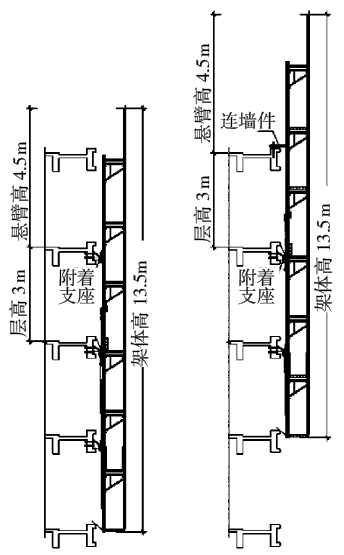 脚手架挡风系数资料下载-作业脚手架连墙件固定方法的创新