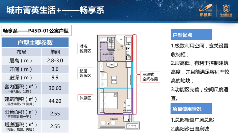 碧桂园项目施工总体思路资料下载-碧桂园集团公寓产品手册