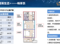 碧桂园集团公寓产品手册