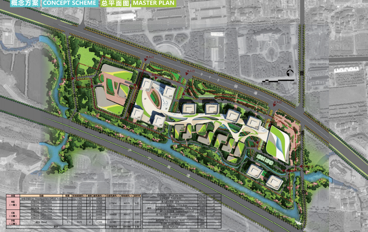 [江苏]数据 商业办公综合产业园建筑方案