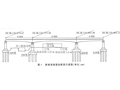 复杂条件下跨越铁路连续梁支架法施工技术