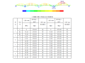 钢箱梁人行天桥主桥结构计算书72p（2020）