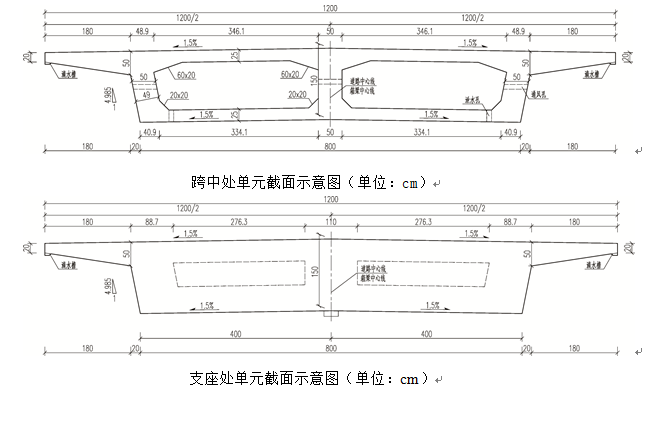 箱梁截面尺寸图图片