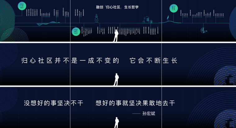 知名企业社区中心推广 (4).png