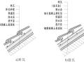 平屋面改坡屋面，屋面防水施工要怎么做？