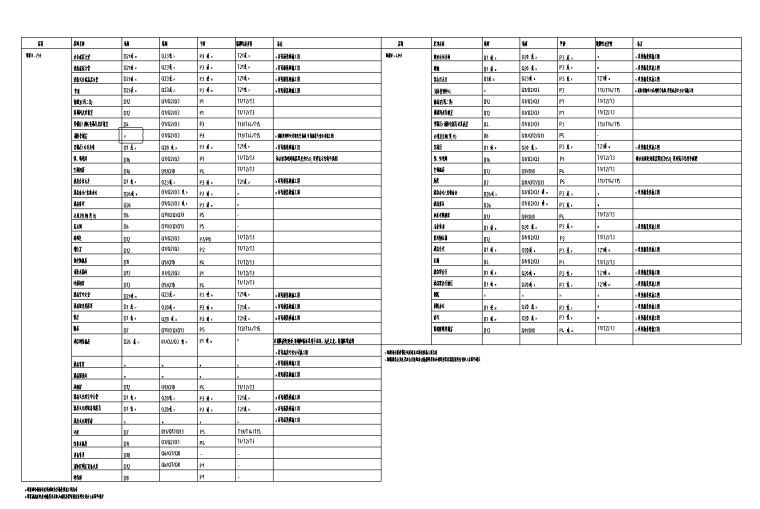  装修用料表 CAD (2).png