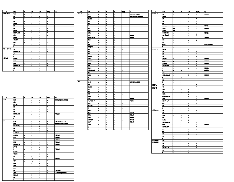  装修用料表 CAD (5).png