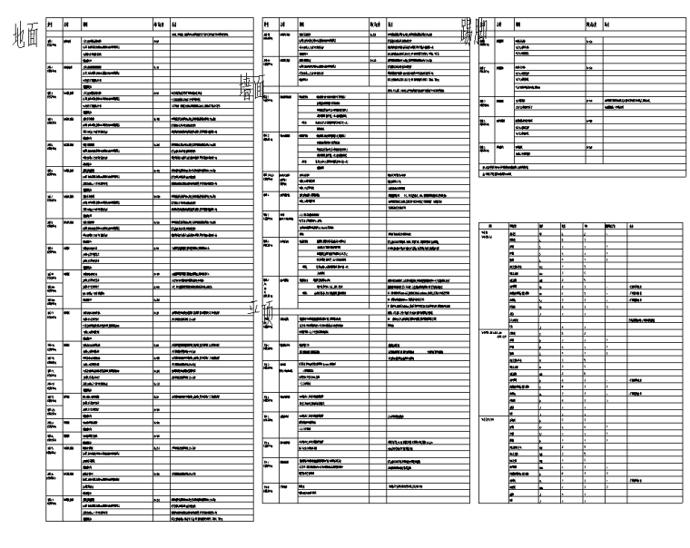  装修用料表 CAD (4).png