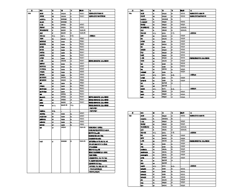  装修用料表 CAD (1).png