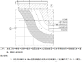 精装修工程细部节点构造标准通用图集