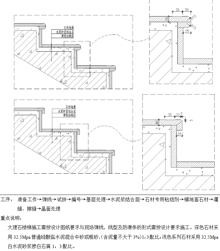 精装修工程细部节点构造标准通用图集 (8).png